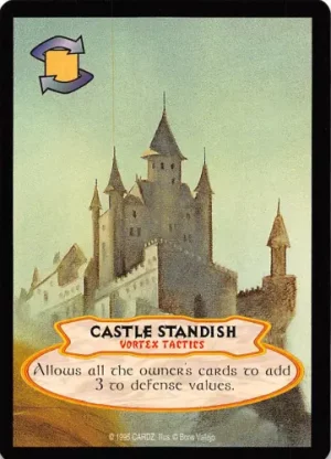Castle Standish