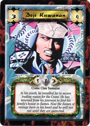 Doji Kuwanan