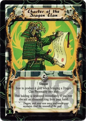 Charter of the Dragon Clan