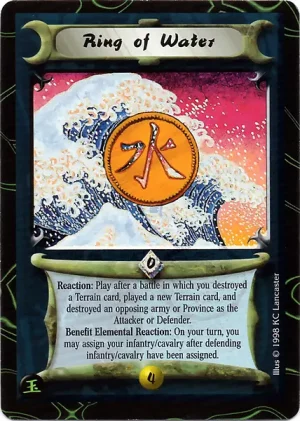 Ring of Water