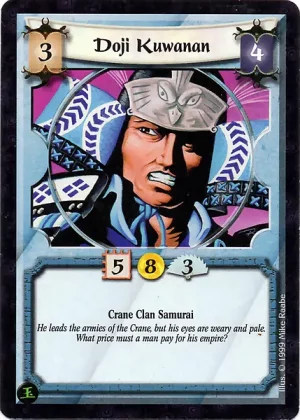 Doji Kuwanan