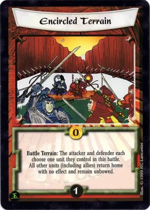 Encircled Terrain