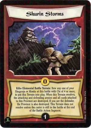 Shurin Storms