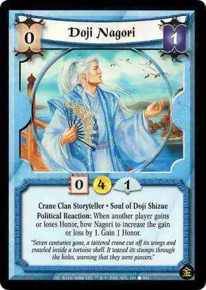 Doji Nagori