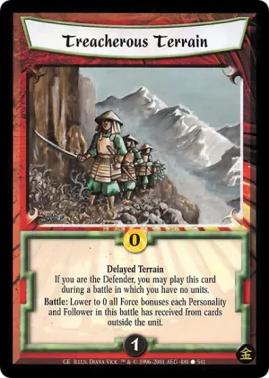 Treacherous Terrain