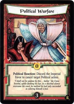 Political Warfare