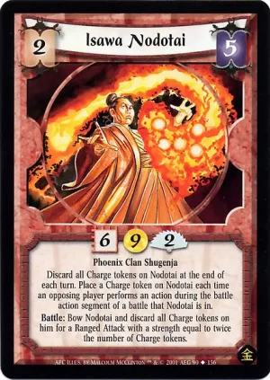 Isawa Nodotai