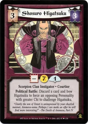 Shosuro Higatsuku