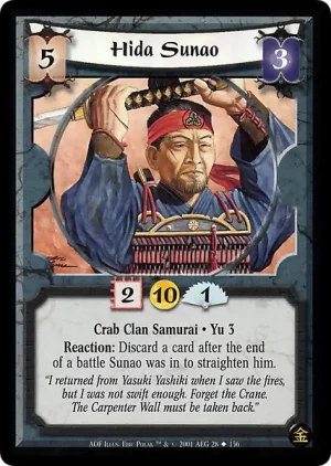 Hida Sunao