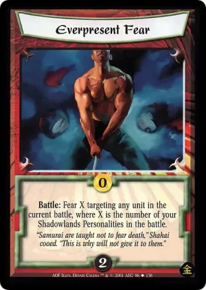 Everpresent Fear [version 1]