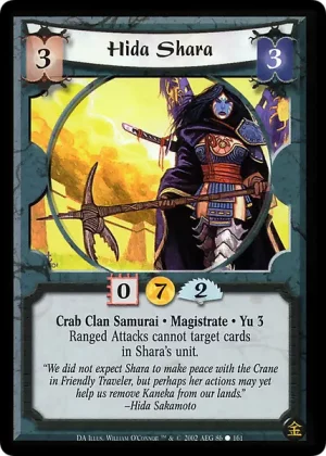 Hida Shara