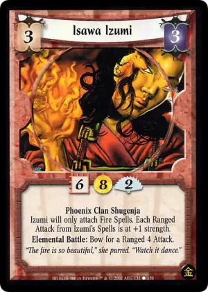 Isawa Izumi