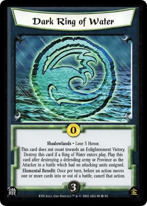Dark Ring of Water