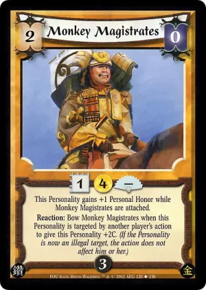 Monkey Magistrates