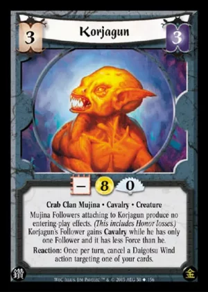 Korjagun