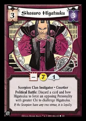 Shosuro Higatsuku