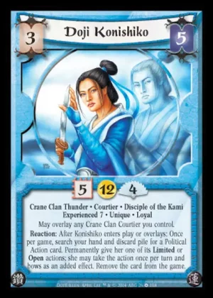 Doji Konishiko XP7