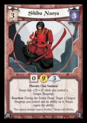 Shiba Naoya