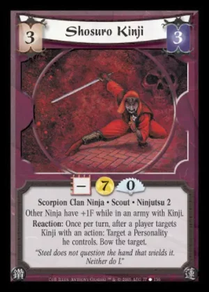 Shosuro Kinji