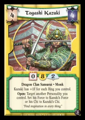 Togashi Kazuki