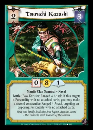 Tsuruchi Kazushi