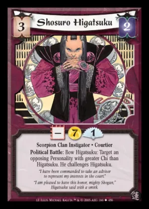 Shosuro Higatsuku