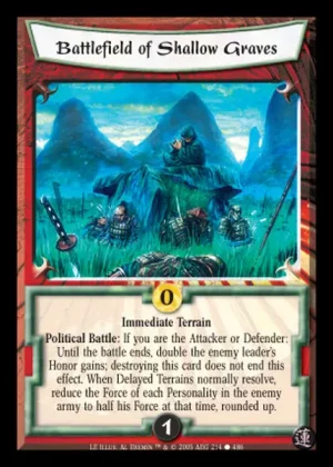 Battlefield of Shallow Graves