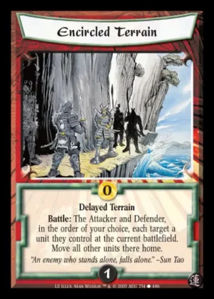 Encircled Terrain