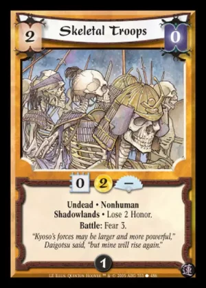 Skeletal Troops