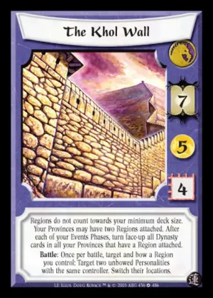 The Khol Wall