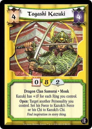 Togashi Kazuki (DD42)