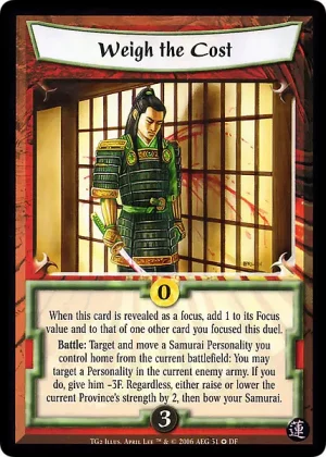 Weigh the Cost (DF31)