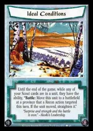Ideal Conditions