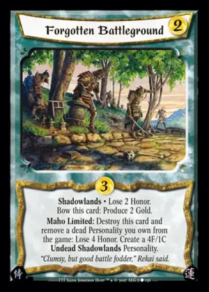 Forgotten Battleground