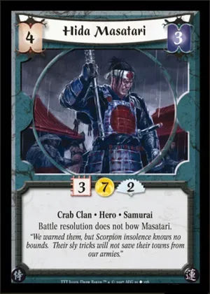 Hida Masatari