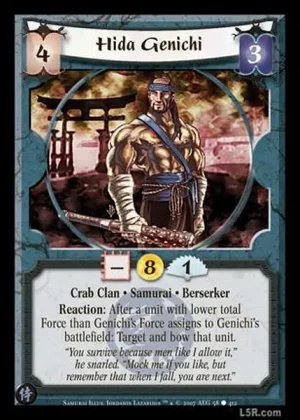 Hida Genichi