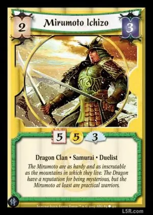 Mirumoto Ichizo