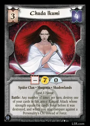 Chuda Ikumi