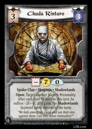 Chuda Rintaro