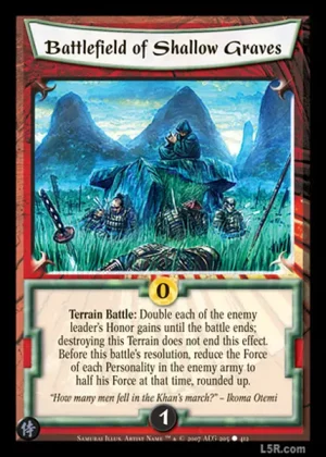Battlefield of Shallow Graves