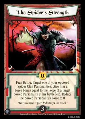 The Spider’s Strength