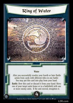 Ring of Water