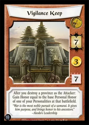 Vigilance Keep
