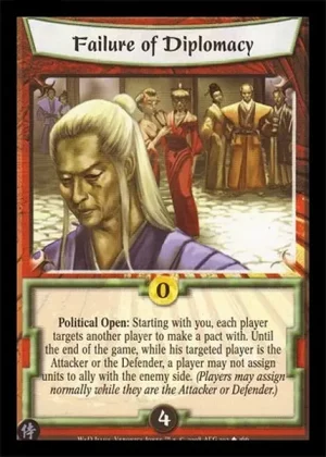 Failure of Diplomacy