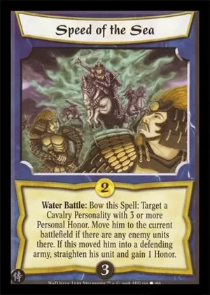 Speed of the Sea