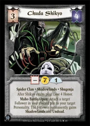 Chuda Shikyo