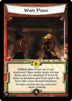Wary Peace