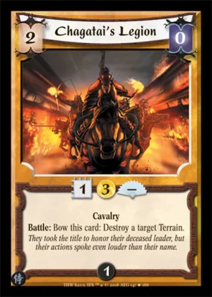 Chagatai's Legion