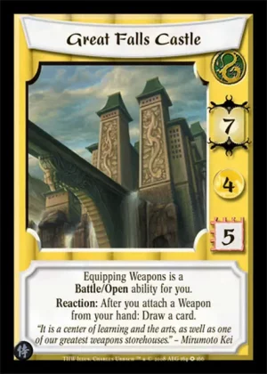 Great Falls Castle