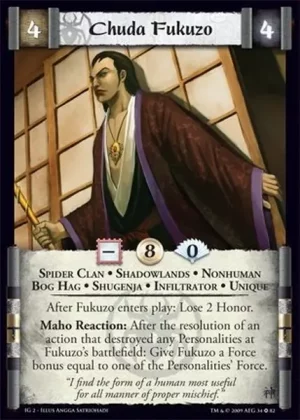 Chuda Fukuzo